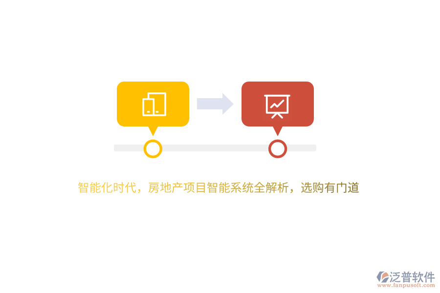 智能化時代，房地產(chǎn)項目智能系統(tǒng)全解析，選購有門道 