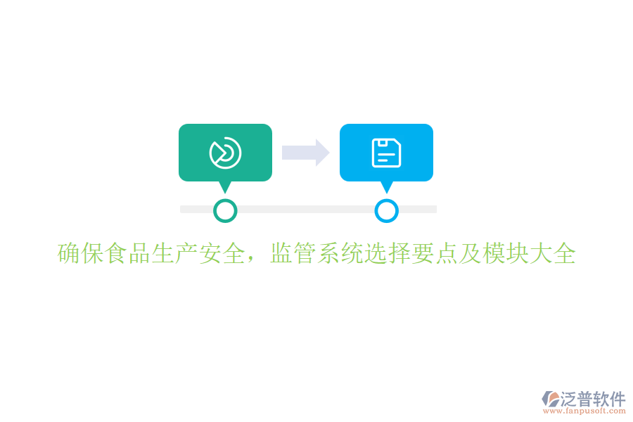 確保食品生產(chǎn)安全，監(jiān)管系統(tǒng)選擇要點(diǎn)及模塊大全