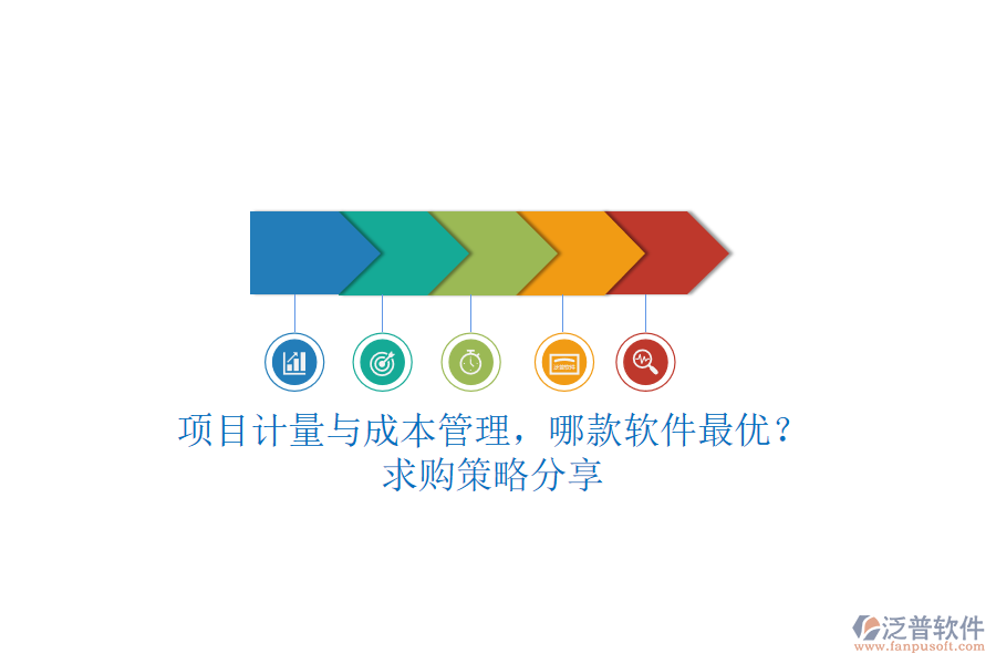 項(xiàng)目計(jì)量與成本管理，哪款軟件最優(yōu)？求購策略分享