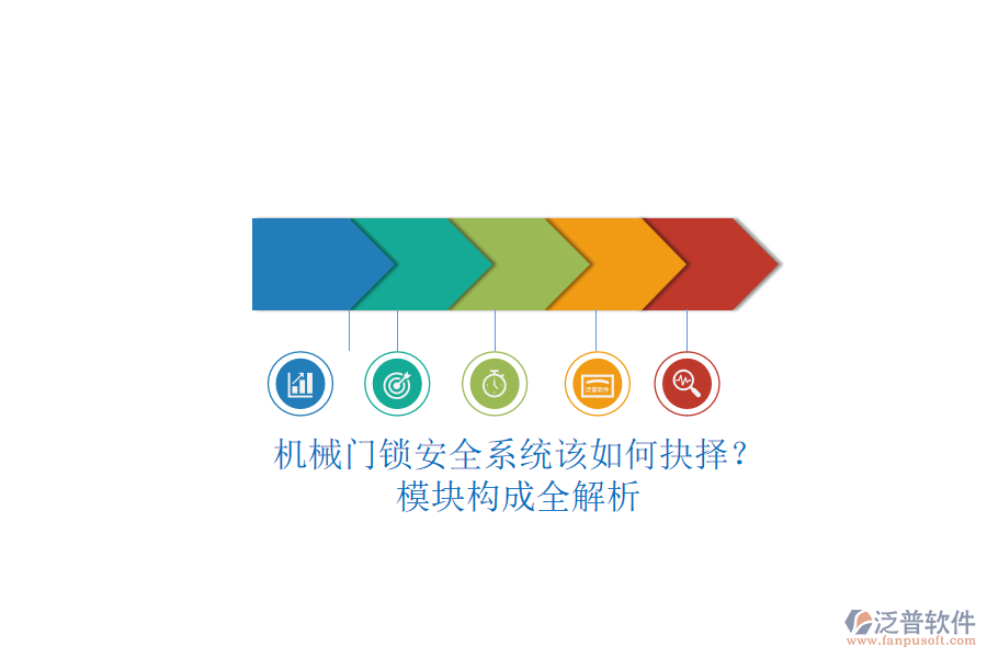 機(jī)械門(mén)鎖安全系統(tǒng)該如何抉擇？.png