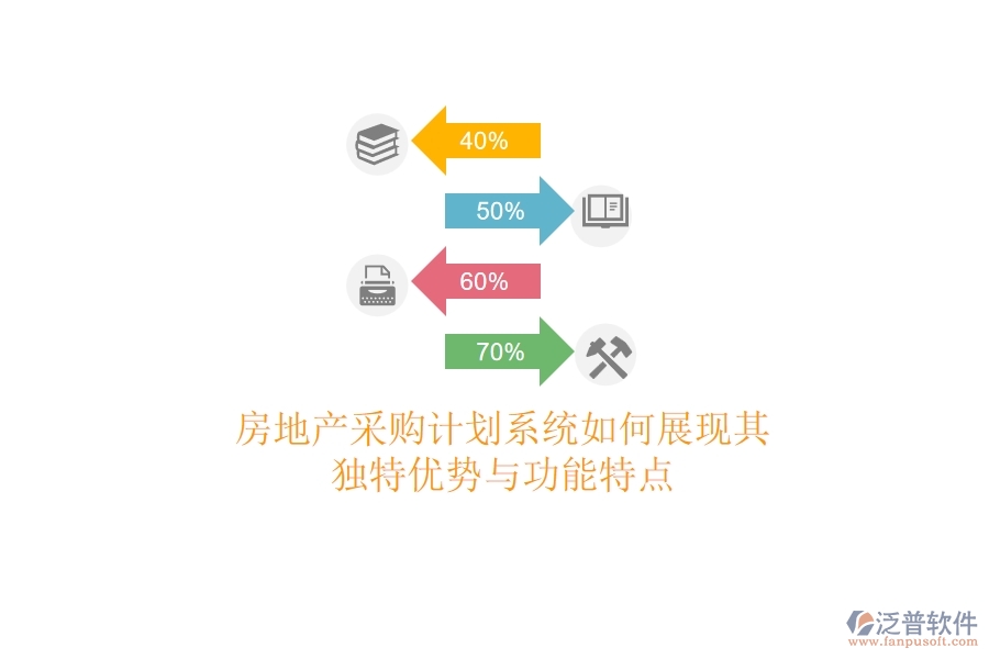 房地產(chǎn)采購(gòu)計(jì)劃系統(tǒng)如何展現(xiàn)其獨(dú)特優(yōu)勢(shì)與功能特點(diǎn)？