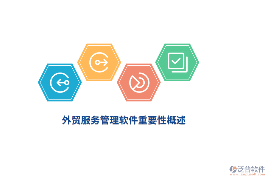 外貿服務管理軟件重要性概述