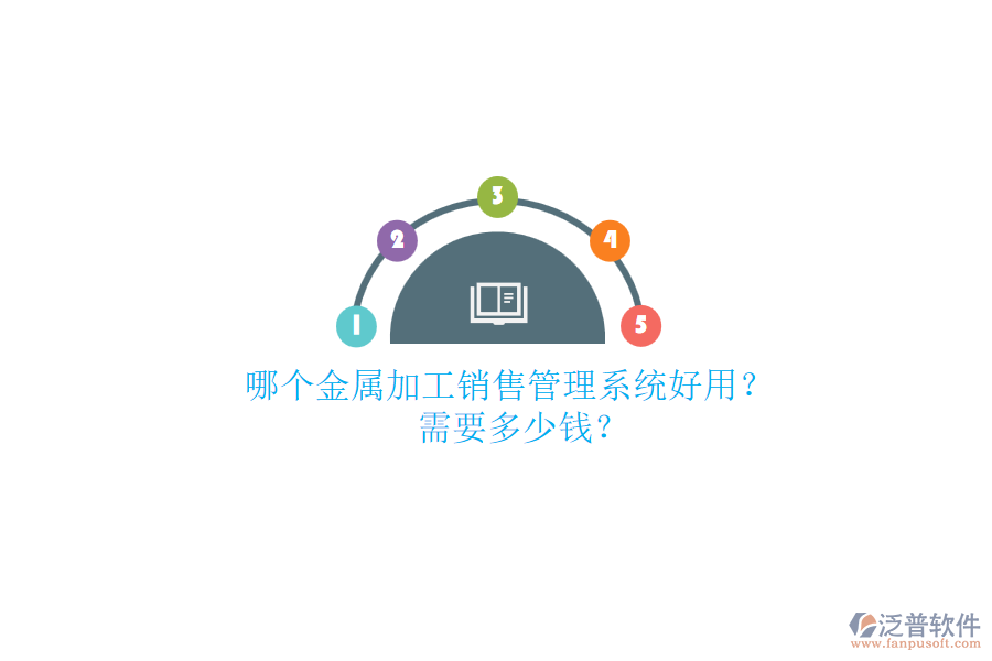 哪個金屬加工銷售管理系統(tǒng)好用？ 需要多少錢？