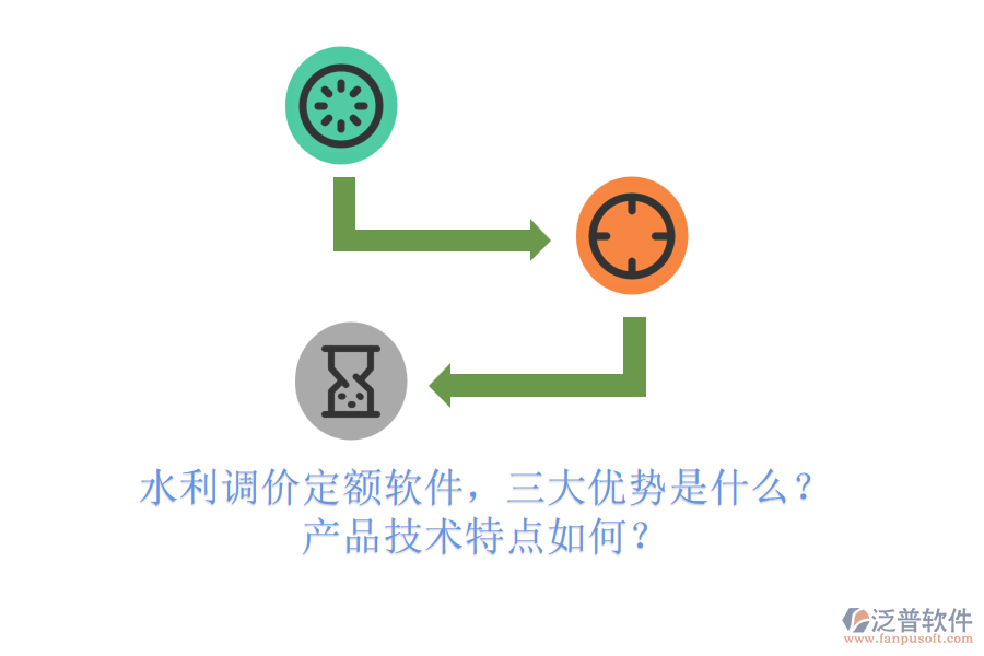 水利調(diào)價定額軟件，三大優(yōu)勢是什么？產(chǎn)品技術(shù)特點如何？