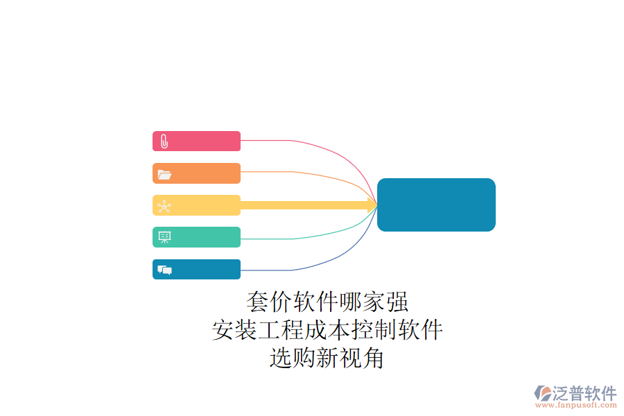 套價軟件哪家強(qiáng)？安裝工程成本控制軟件，選購新視角