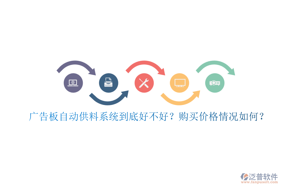 廣告板自動供料系統(tǒng)到底好不好？購買價格情況如何？