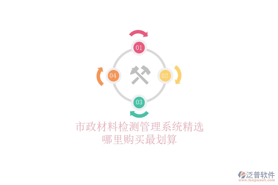 市政材料檢測管理系統(tǒng)精選，哪里購買最劃算？