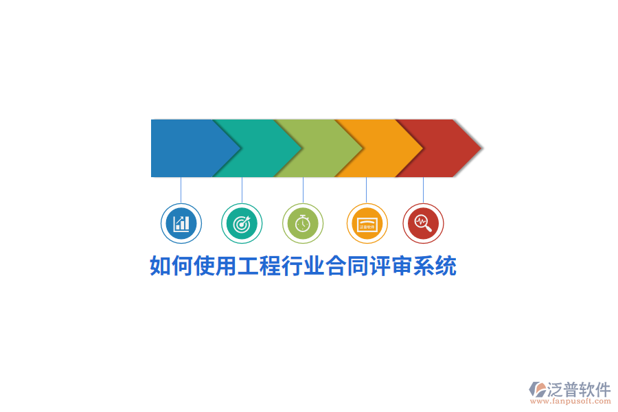 如何使用工程行業(yè)合同評審系統(tǒng)？