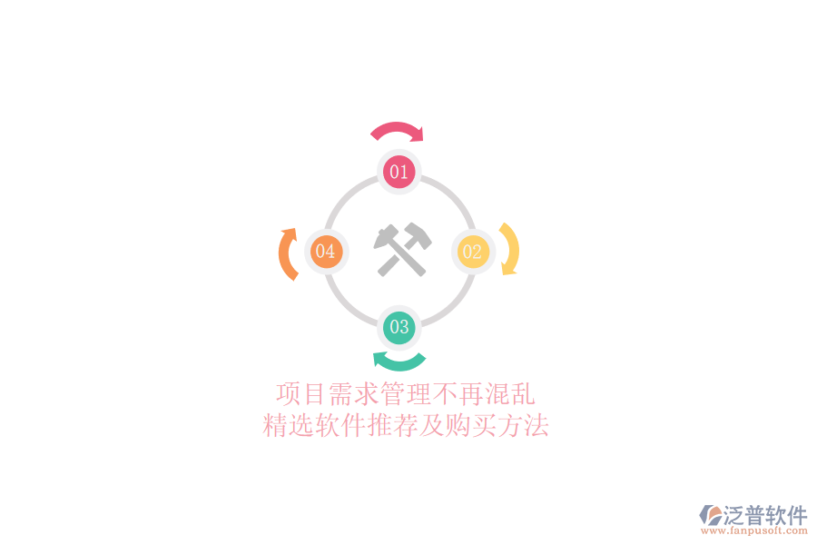 項目需求管理不再混亂，精選軟件推薦及購買方法