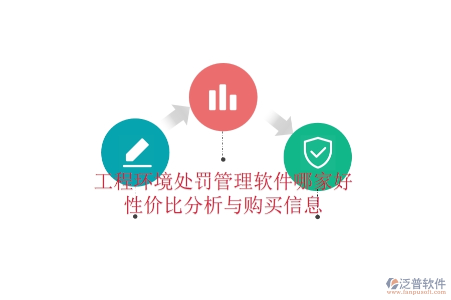 工程環(huán)境處罰管理軟件哪家好？性價比分析與購買信息