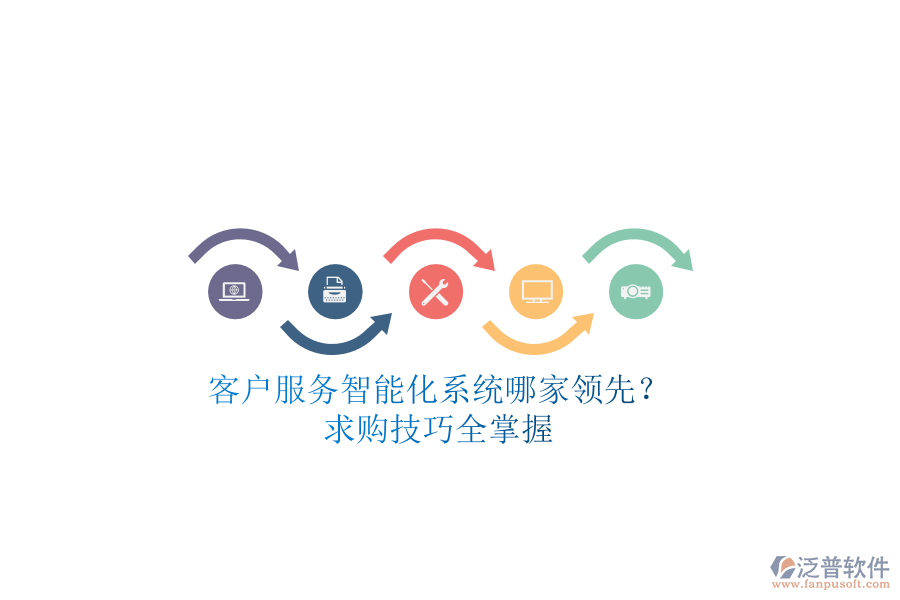 客戶服務(wù)智能化系統(tǒng)哪家領(lǐng)先？求購技巧全掌握