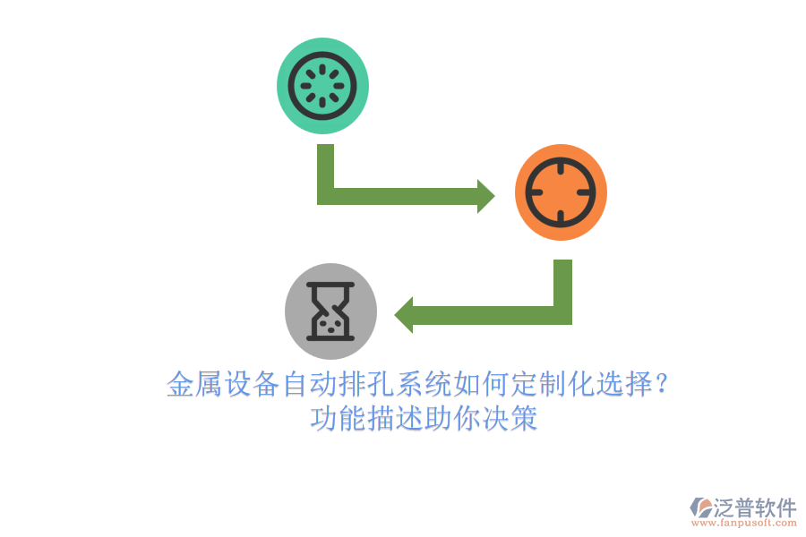 金屬設(shè)備自動(dòng)排孔系統(tǒng)如何定制化選擇？功能描述助你決策.png