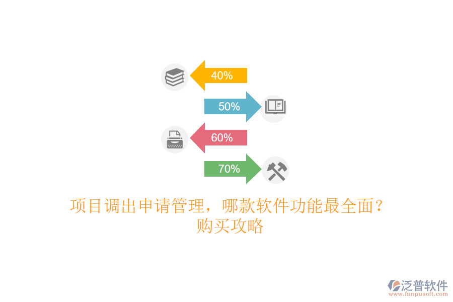 項(xiàng)目調(diào)出申請(qǐng)管理，哪款軟件功能最全面？購買攻略