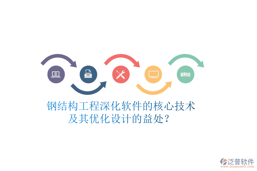 鋼結(jié)構(gòu)工程深化軟件的核心技術(shù)及其優(yōu)化設(shè)計(jì)的益處？