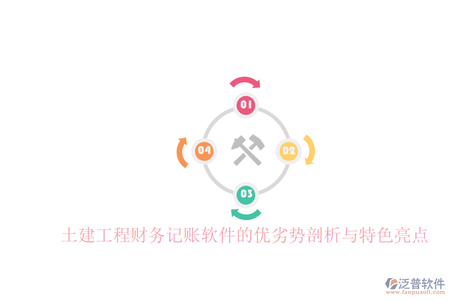土建工程財務記賬軟件的優(yōu)劣勢剖析與特色亮點