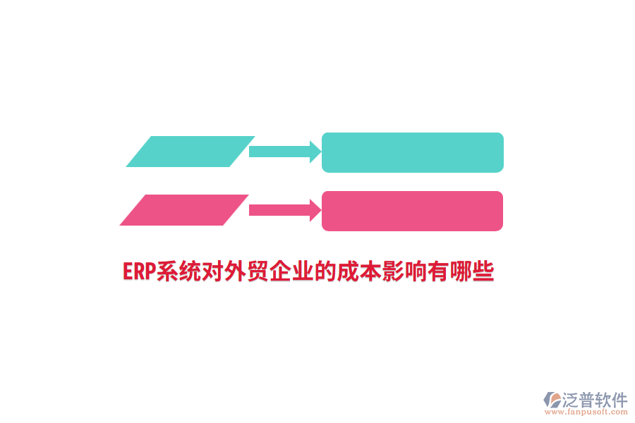 ERP系統(tǒng)對(duì)外貿(mào)企業(yè)的成本影響有哪些？