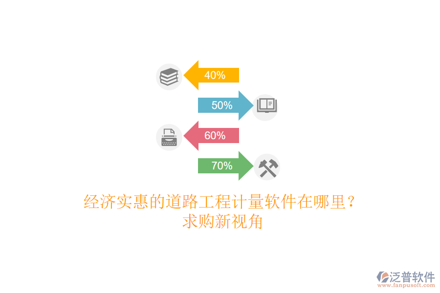 經(jīng)濟(jì)實(shí)惠的道路工程計(jì)量軟件在哪里？求購新視角