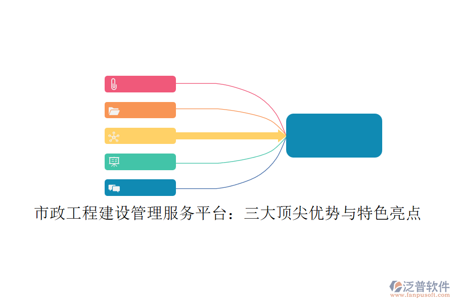 市政工程建設(shè)管理服務(wù)平臺：三大頂尖優(yōu)勢與特色亮點(diǎn)