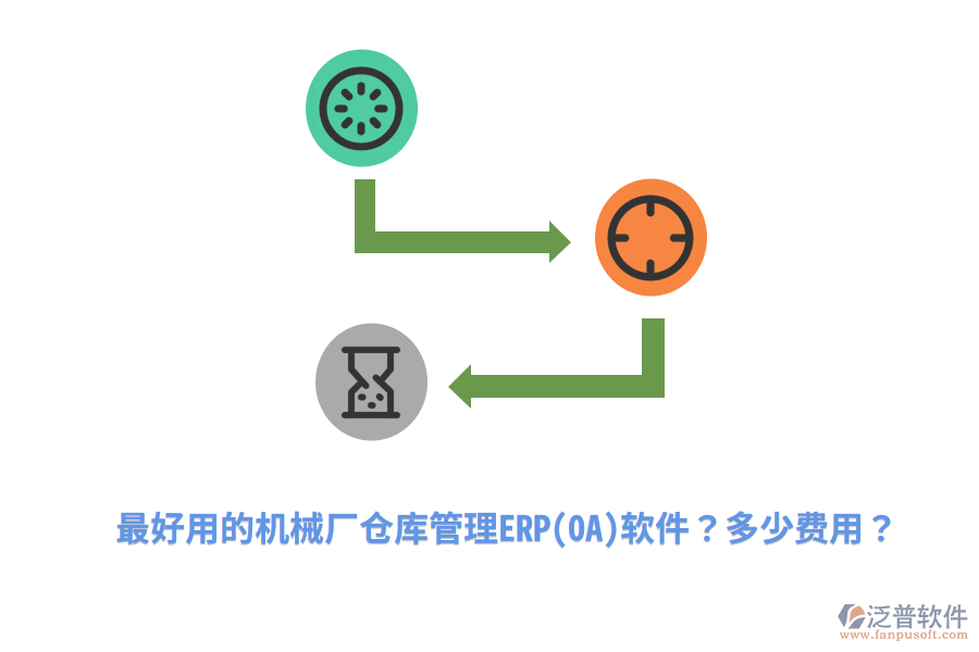 最好用的機械廠倉庫管理ERP(OA)軟件？多少費用？
