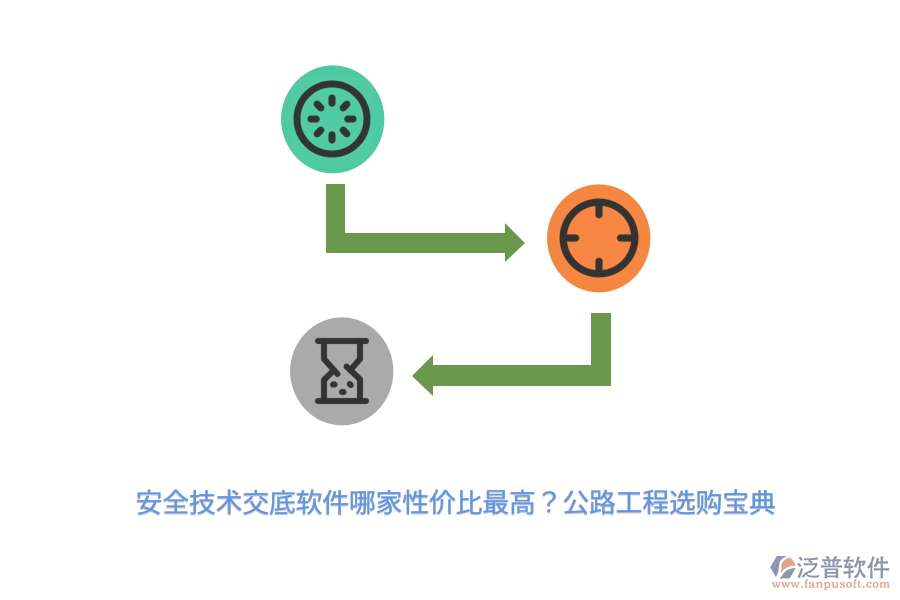 安全技術(shù)交底軟件哪家性價比最高？公路工程選購寶典 