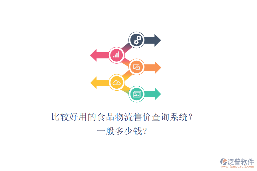 比較好用的食品物流售價查詢系統(tǒng)？.png