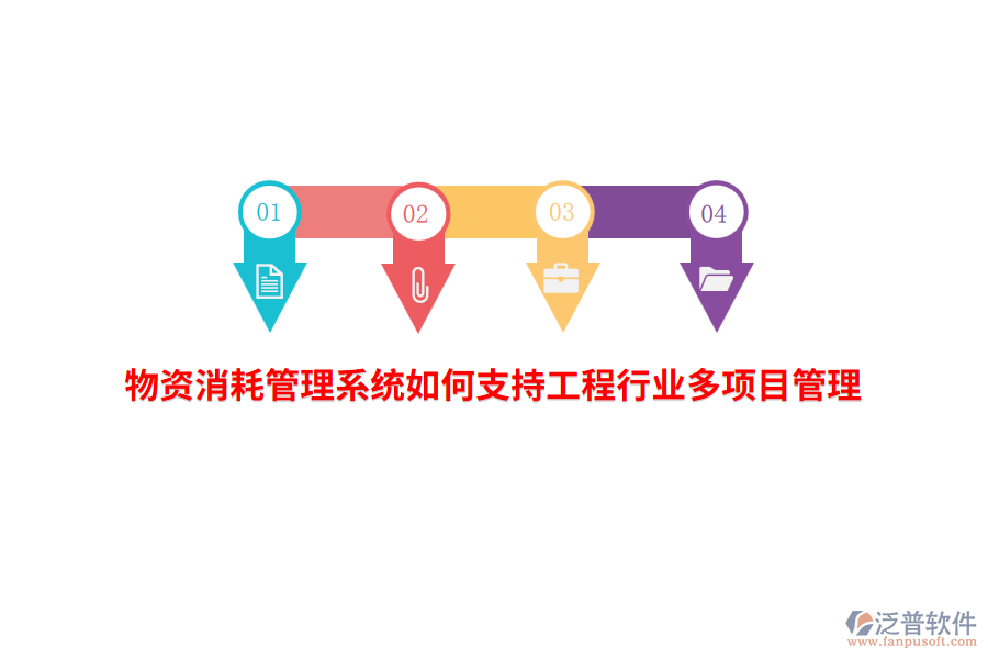 物資消耗管理系統(tǒng)如何支持工程行業(yè)多項目管理？