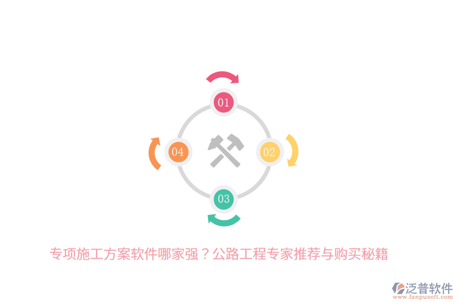 專項施工方案軟件哪家強？公路工程專家推薦與購買秘籍