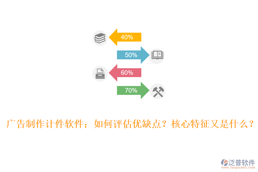廣告制作計(jì)件軟件：如何評(píng)估優(yōu)缺點(diǎn)？核心特征又是什么？