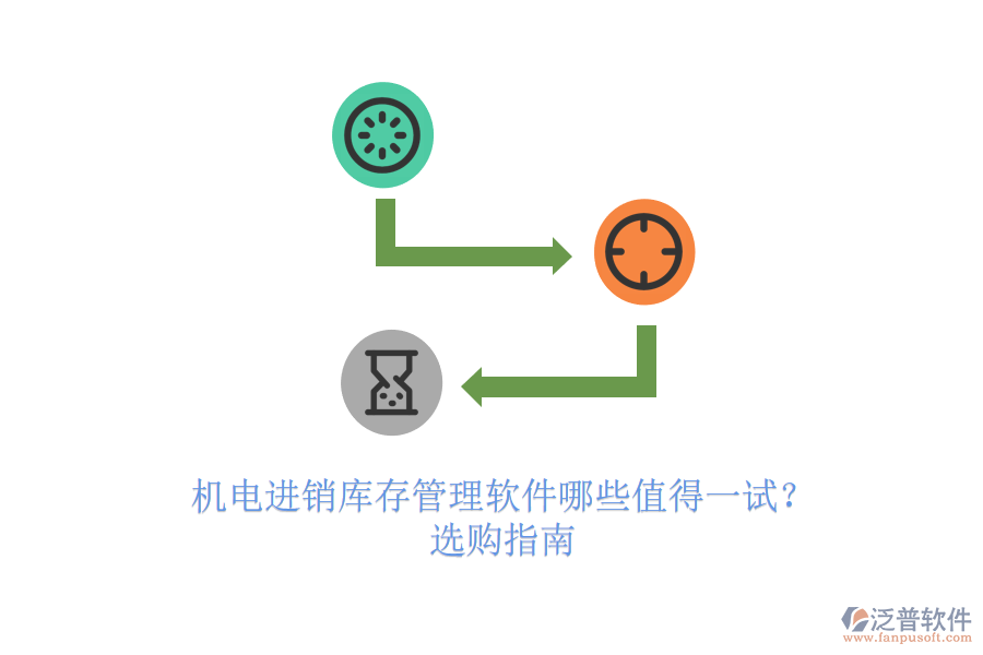 機(jī)電進(jìn)銷庫存管理軟件哪些值得一試？選購指南