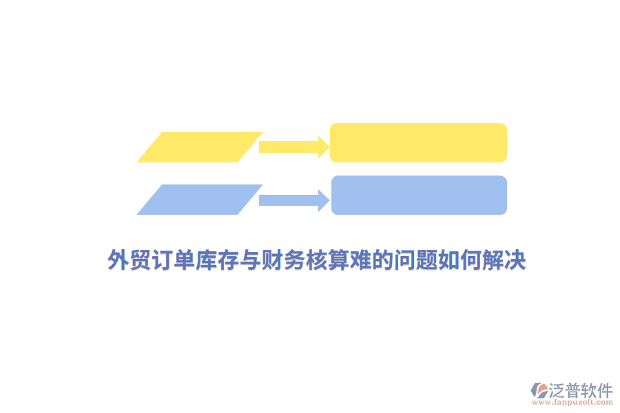 外貿(mào)訂單庫(kù)存與財(cái)務(wù)核算難的問(wèn)題如何解決？