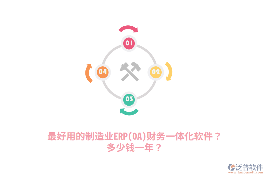 最好用的制造業(yè)ERP(OA)財務(wù)一體化軟件？多少錢一年？
