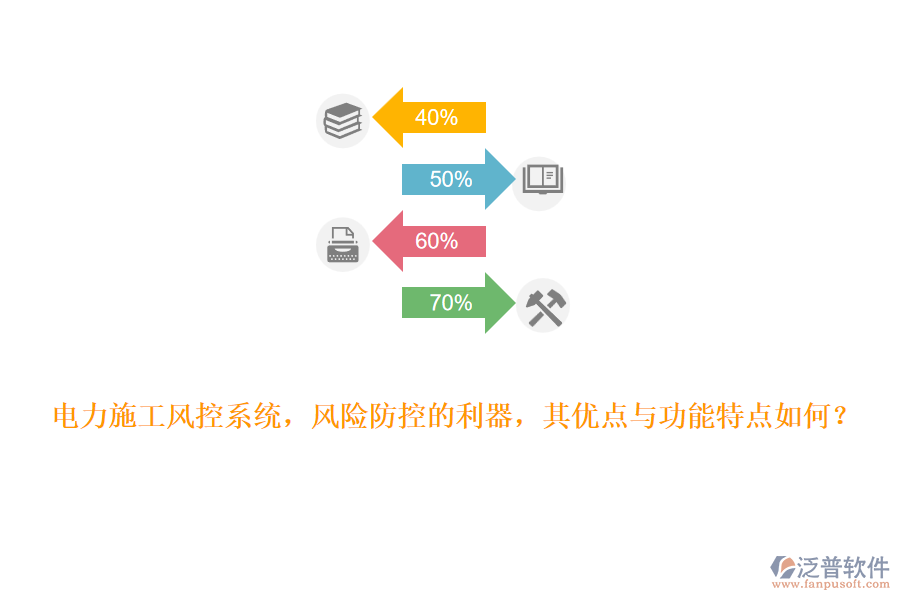 電力施工風(fēng)控系統(tǒng)，風(fēng)險(xiǎn)防控的利器，其優(yōu)點(diǎn)與功能特點(diǎn)如何？