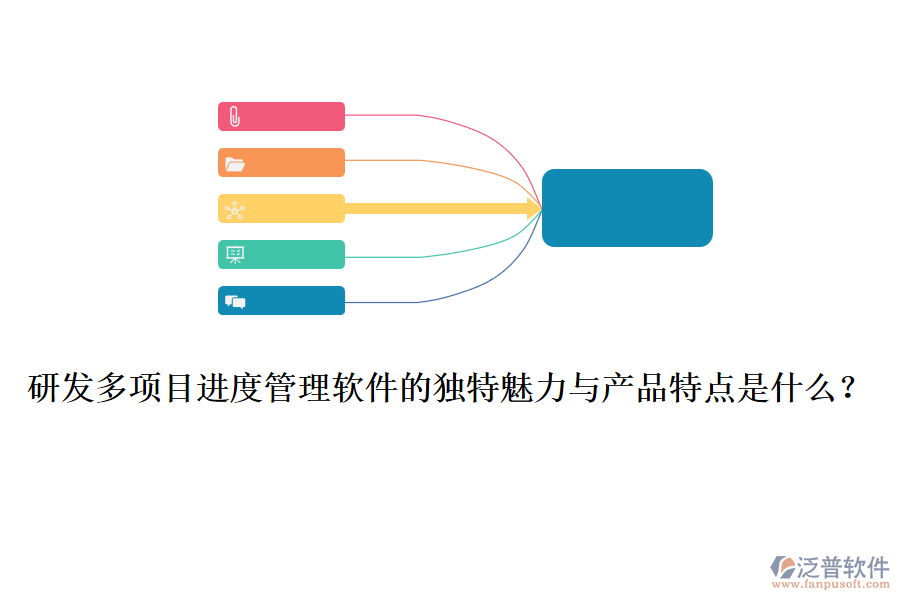 研發(fā)多項目進(jìn)度管理軟件的獨(dú)特魅力與產(chǎn)品特點(diǎn)是什么？