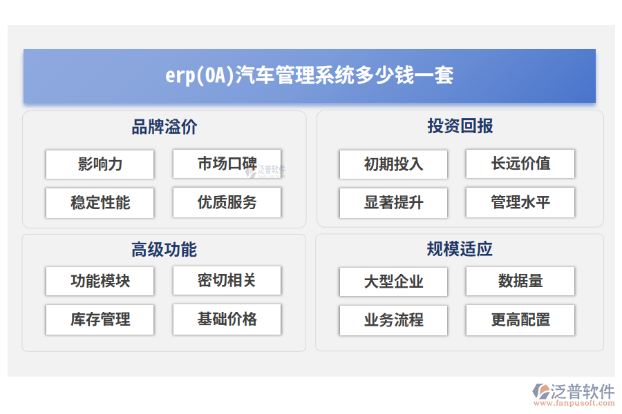 erp(OA)汽車(chē)管理系統(tǒng)多少錢(qián)一套