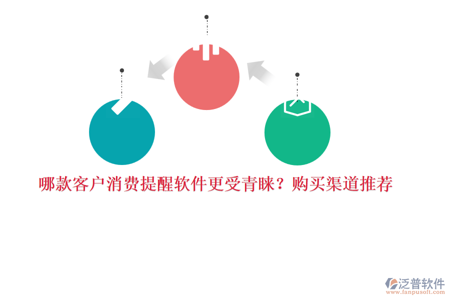 哪款客戶消費提醒軟件更受青睞？購買渠道推薦