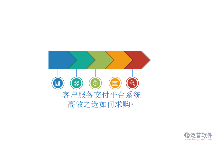 客戶服務交付平臺系統(tǒng)，高效之選如何求購？