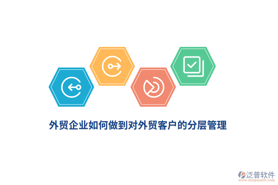 外貿(mào)企業(yè)如何做到對外貿(mào)客戶的分層管理？
