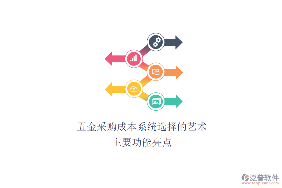 五金采購成本系統(tǒng)選擇的藝術(shù)，主要功能亮點(diǎn).png