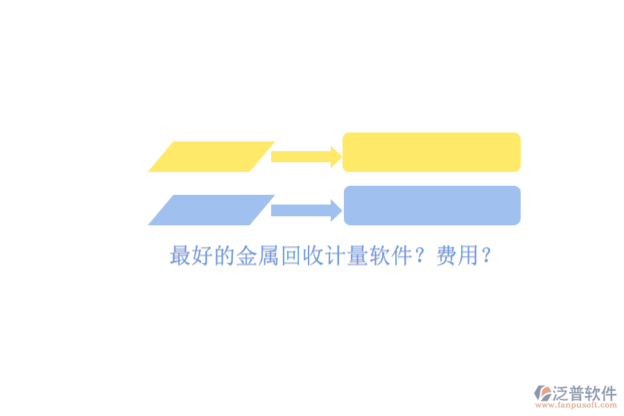 最好的金屬回收計量軟件？費用？