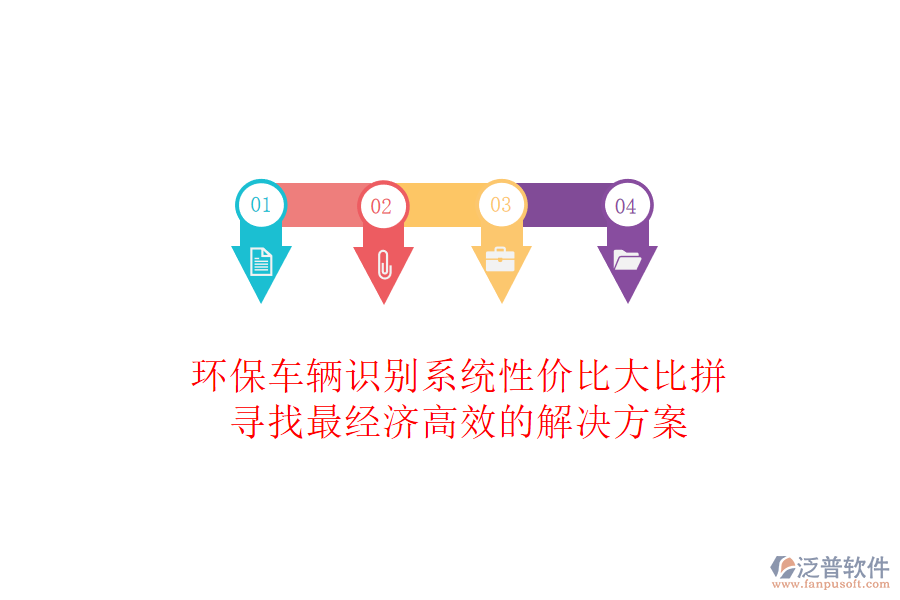 環(huán)保車輛識別系統(tǒng)性價比大比拼，尋找最經(jīng)濟高效的解決方案