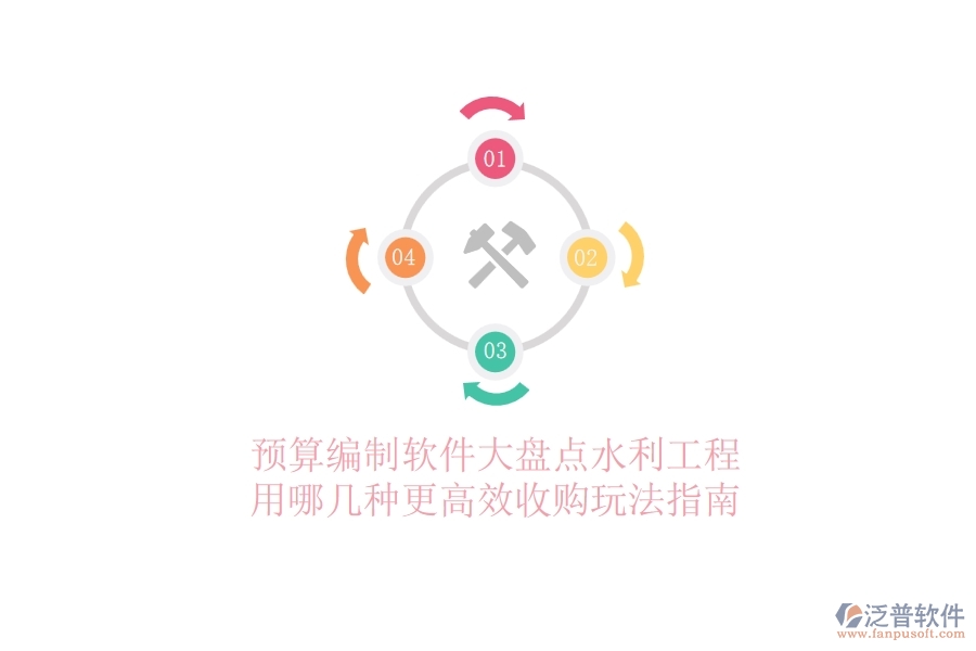 預算編制軟件大盤點，水利工程用哪幾種更高效？收購玩法指南