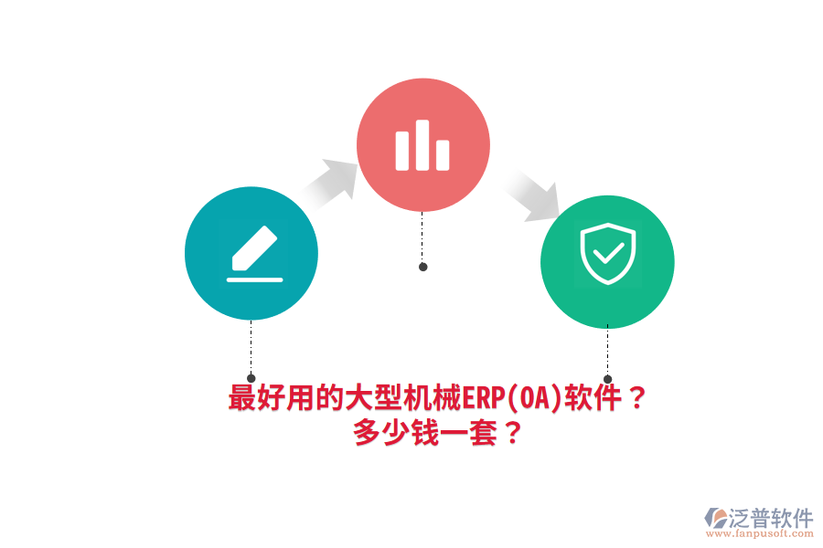 最好用的大型機械ERP(OA)軟件？多少錢一套？