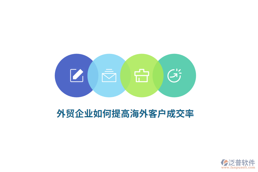 外貿(mào)企業(yè)如何提高海外客戶成交率？
