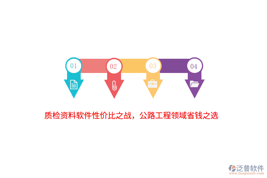 質檢資料軟件性價比之戰(zhàn)，公路工程領域省錢之選