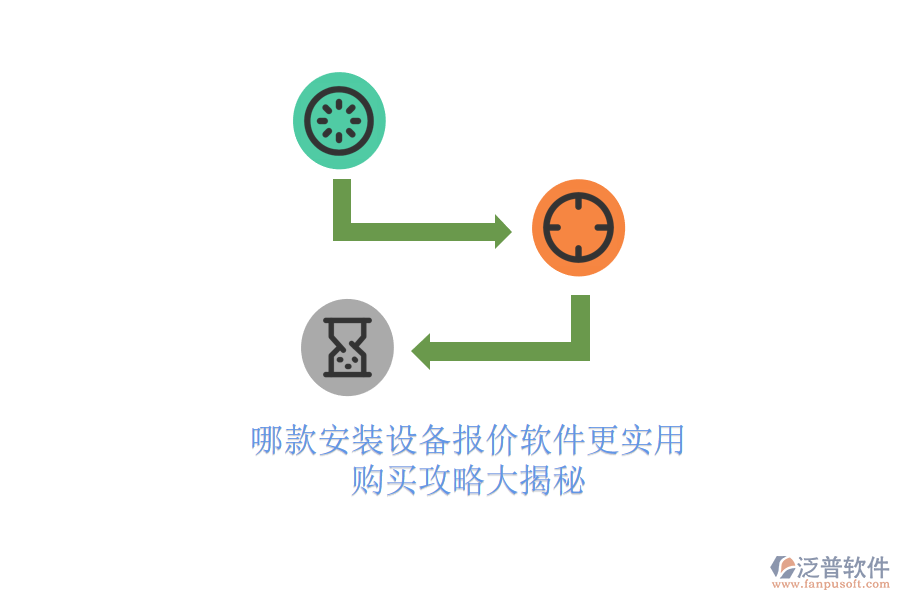 哪款安裝設(shè)備報價軟件更實用？購買攻略大揭秘