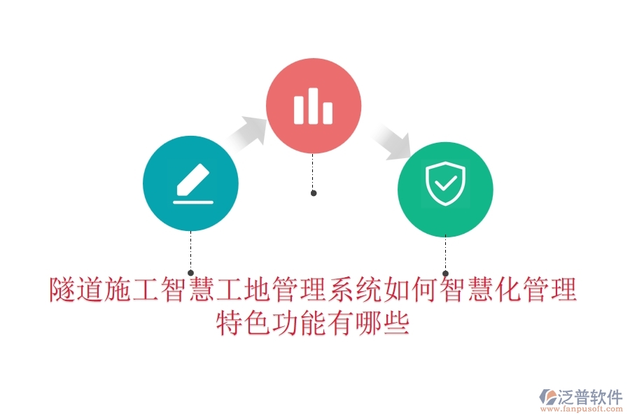 隧道施工智慧工地管理系統(tǒng)如何智慧化管理？特色功能有哪些？