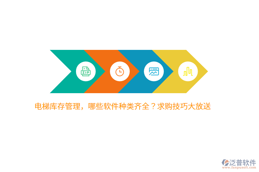 電梯庫存管理，哪些軟件種類齊全？求購技巧大放送