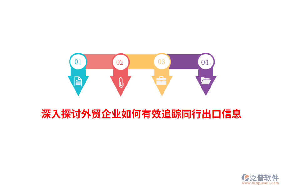 深入探討外貿(mào)企業(yè)如何有效追蹤同行出口信息？