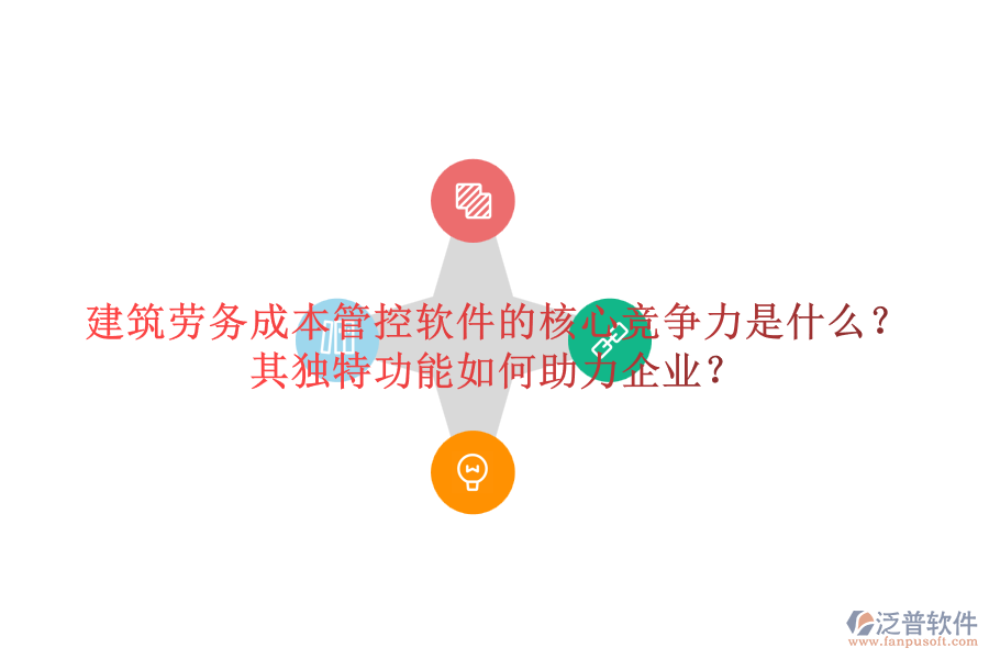建筑勞務(wù)成本管控軟件的核心競爭力是什么？其獨特功能如何助力企業(yè)？
