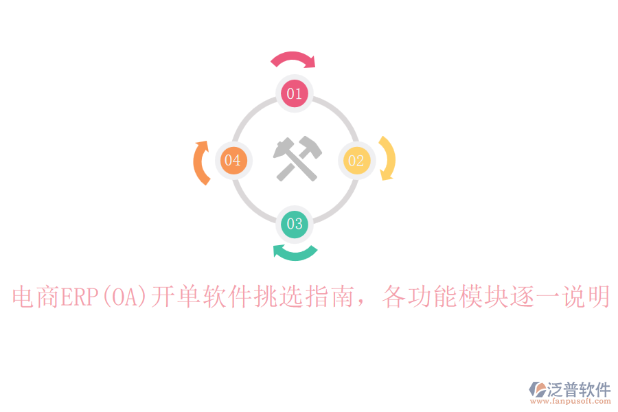 電商ERP(OA)開單軟件挑選指南，各功能模塊逐一說明